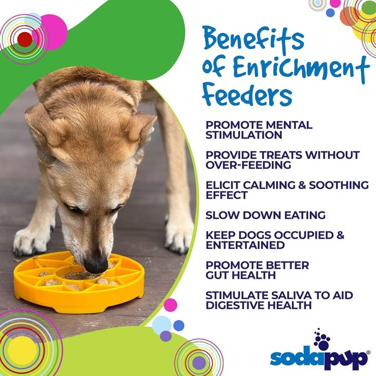 Sunflower Design eTray Enrichment Slow Feeder Tray for Dogs - Yellow